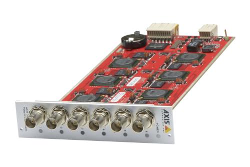 AXIS Q7436 AXIS Q7436