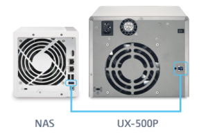 QNAP UX-500P