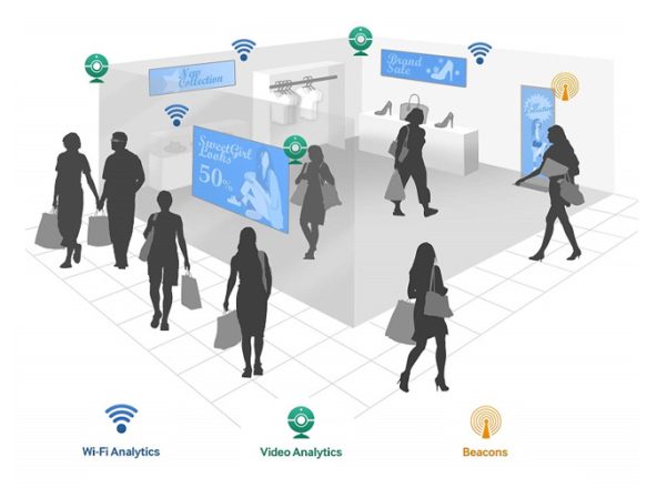 digital_signage_graphic digital_signage_graphic